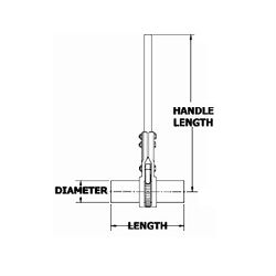 A technical diagram of handles and barrels by Paducah Rigging
